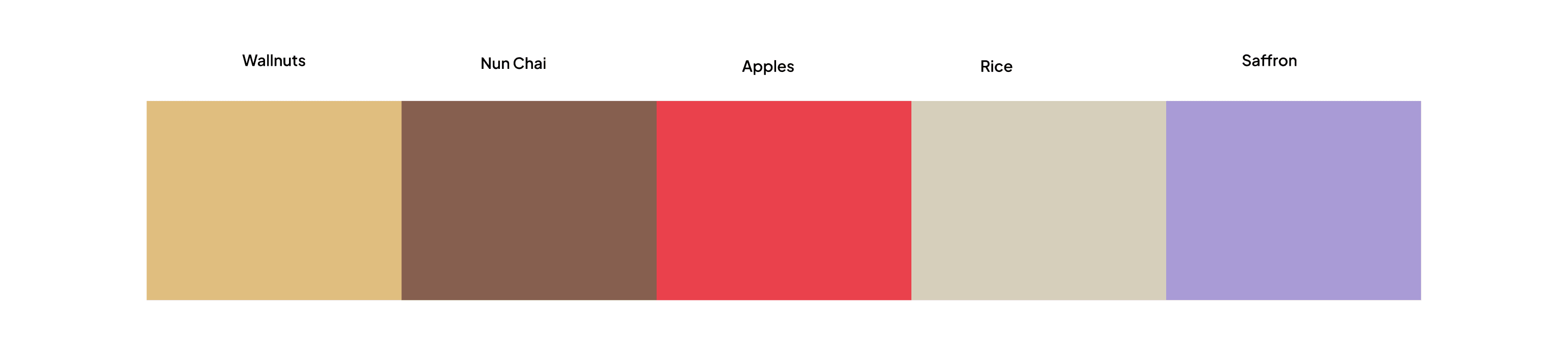 Named colour palette